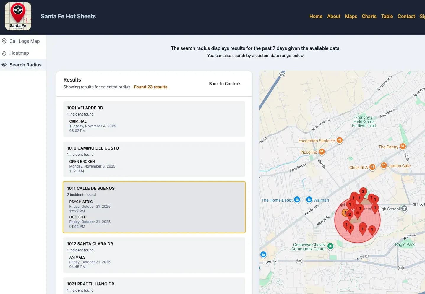 Santa Fe Hot Sheets map